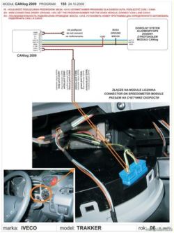 IVECO электросхемы и коды