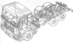 F2000,F90 предохранители и реле и разводка монтажного блока