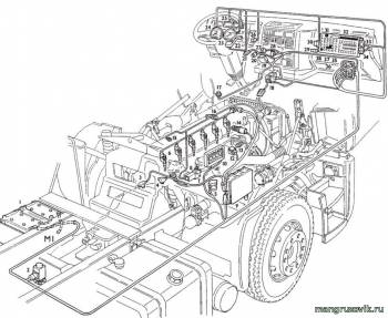 IVECO электросхемы и коды