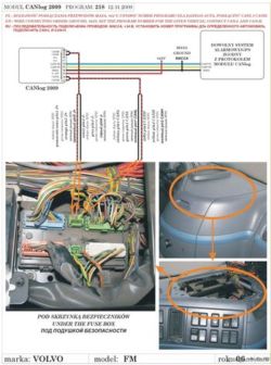 VOLVO (ВОЛЬВО) руководства для ремонта,электрические схемы,диагностические коды.