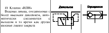 изображение раздела Даф