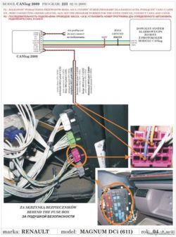 Руководства по ремонту RENAULT